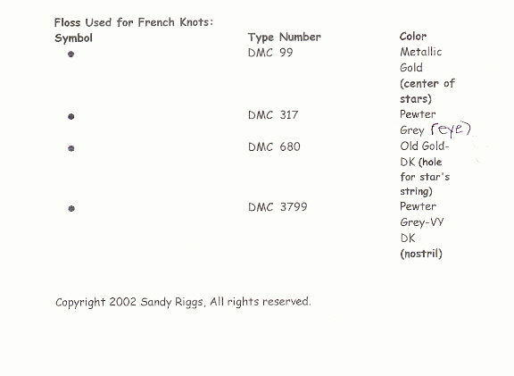 unicorn and star floss list 3